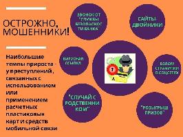 Памятка "Осторожно! Мошенничество в сети Интернет!"