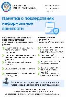 МИФНС России № 24 по Иркутской области: Неформальная занятость